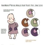 ManyMonths - Long sleeve heart pocket dress, dusty grape (0-2j)