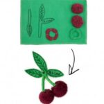 Oli & Carol - Do it yourself, Mery The Cherry - Afbeelding 2